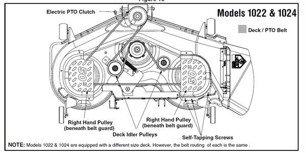 3. Locate and Disconnect the Old Belt