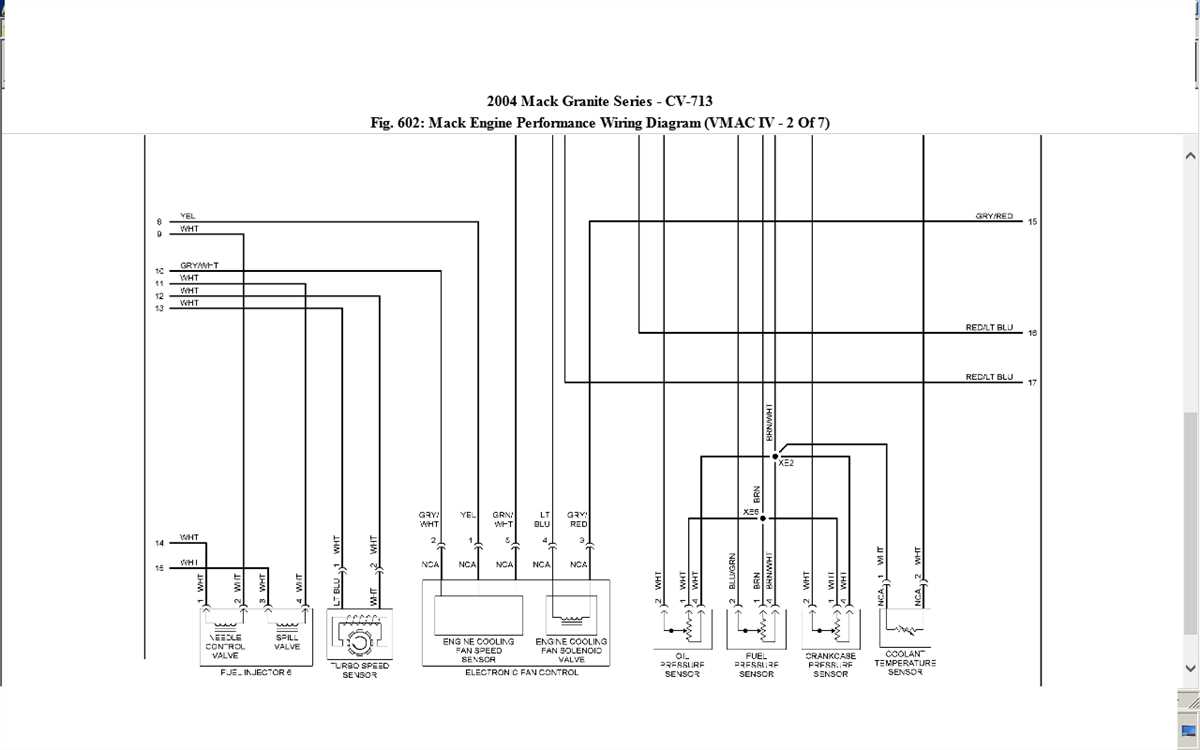 Fuse Panel Layout