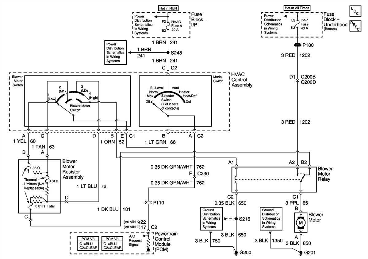 Step 6: Secure and Label the Wiring