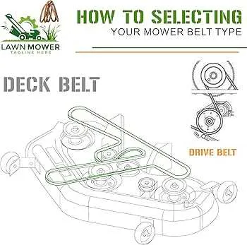 john deere d100 drive belt diagram