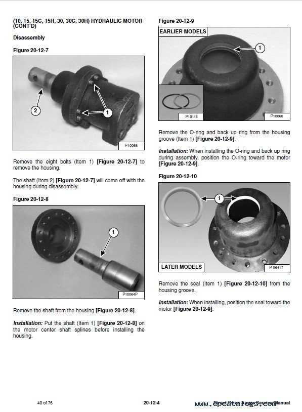 How to Maintain and Replace Auger Parts