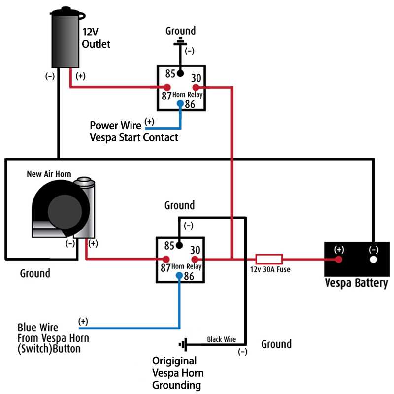 Step 3: Connect the primary wire to the relay