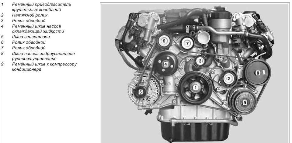 2011 mercedes s550 belt diagram