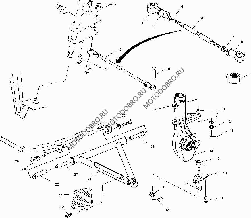 The Electrical System: