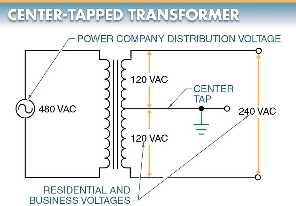 three phase transformer wiring diagram