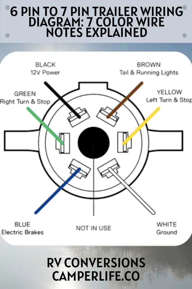 7 pin trailer wiring diagram