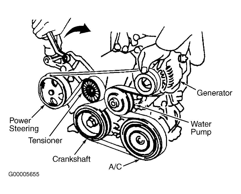 How to Replace the Serpentine Belt on a 2006 Chevy Colorado