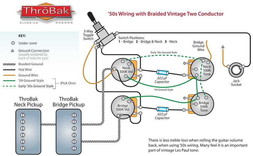 5. Can I revert back to the traditional wiring after installing Gibson modern wiring?