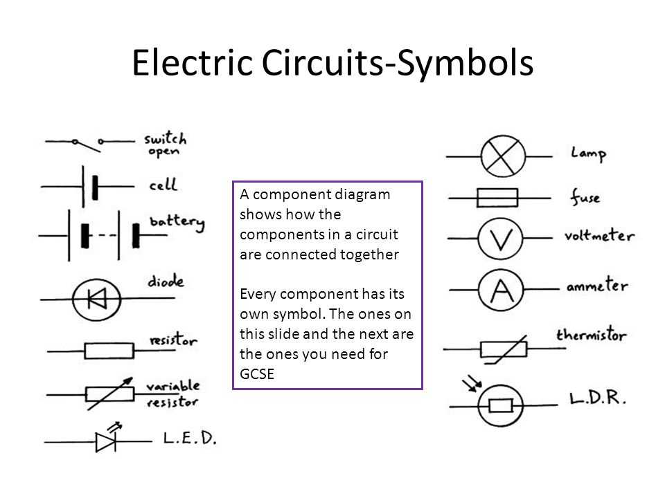 What is a schematic diagram?