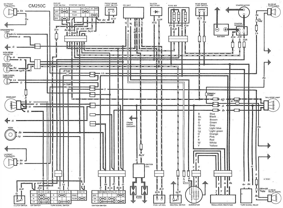 Honda Rebel 250 Wiring Diagram: A Comprehensive Guide