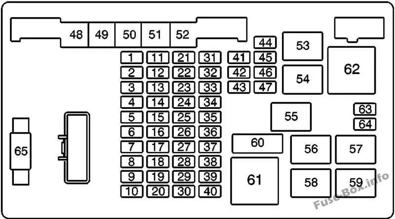 2003 dodge ram fuse box diagram