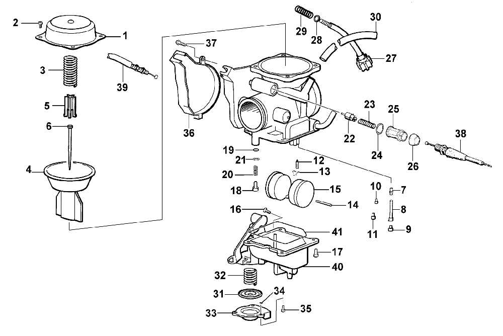 Valves