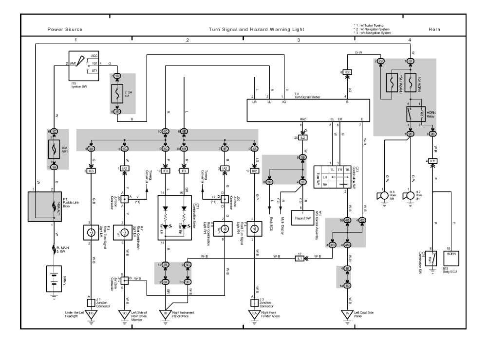 Interior and Exterior Parts