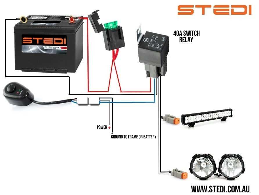 Tips for Installing a Led Light Bar Switch Diagram