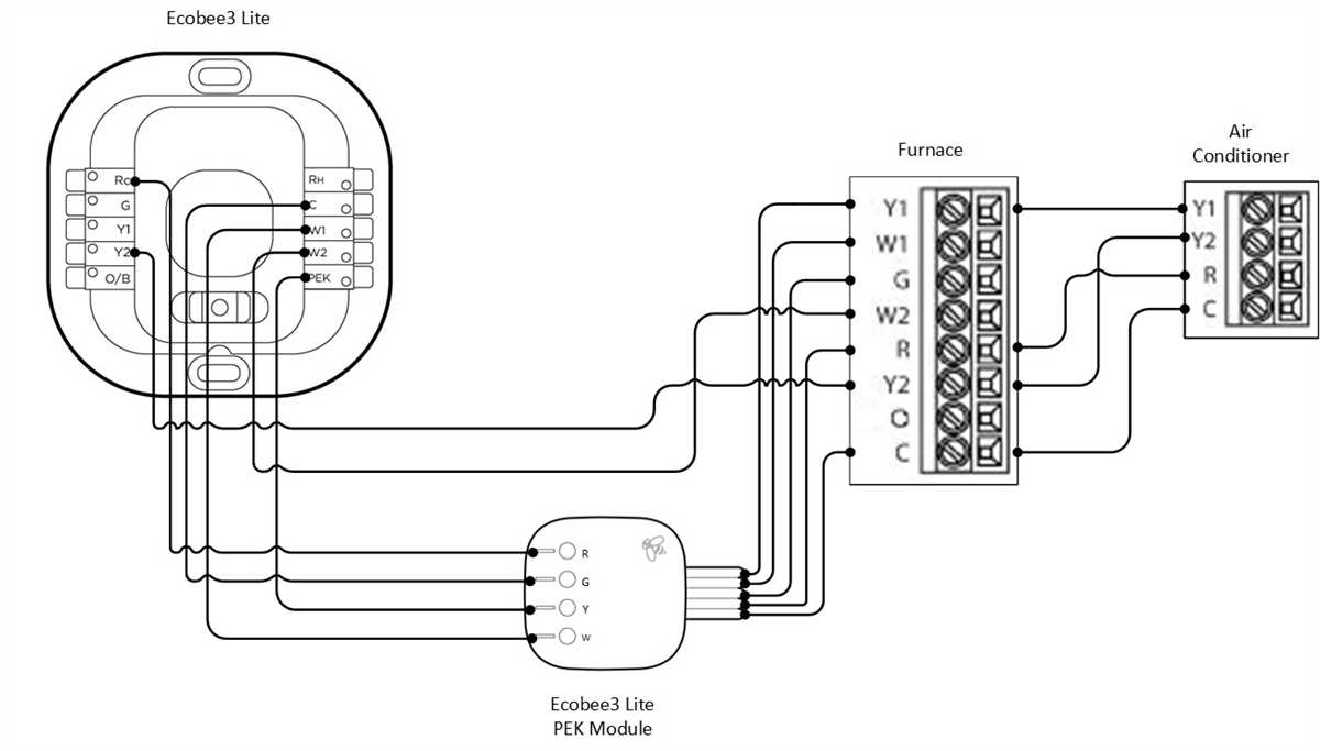 What is a Thermostat Wiring Diagram?