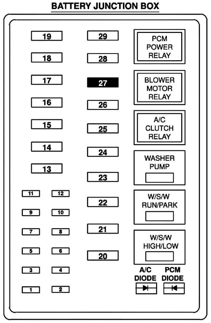 2006 ford f250 fuse box diagram