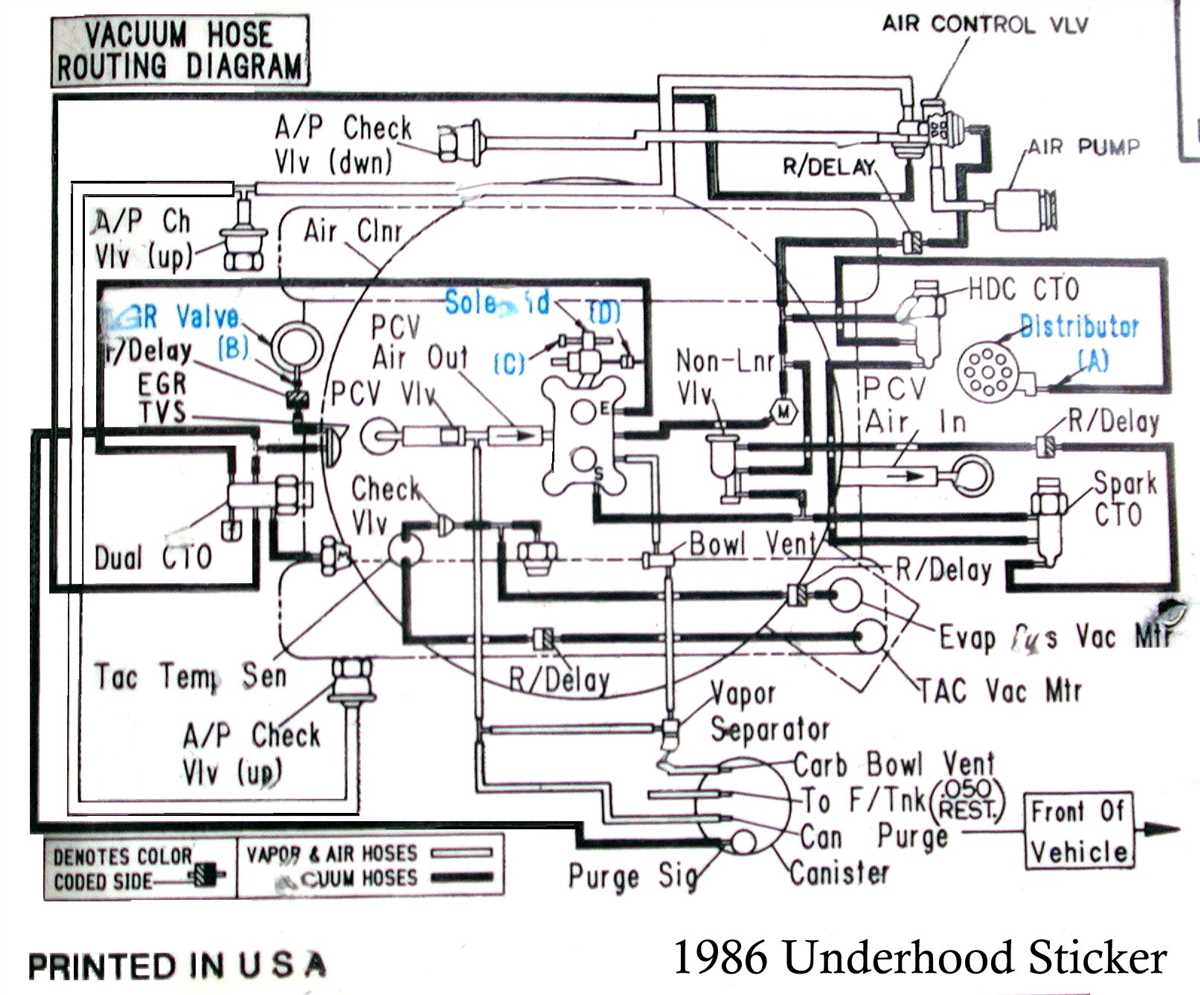 3. Check the vacuum reservoir: