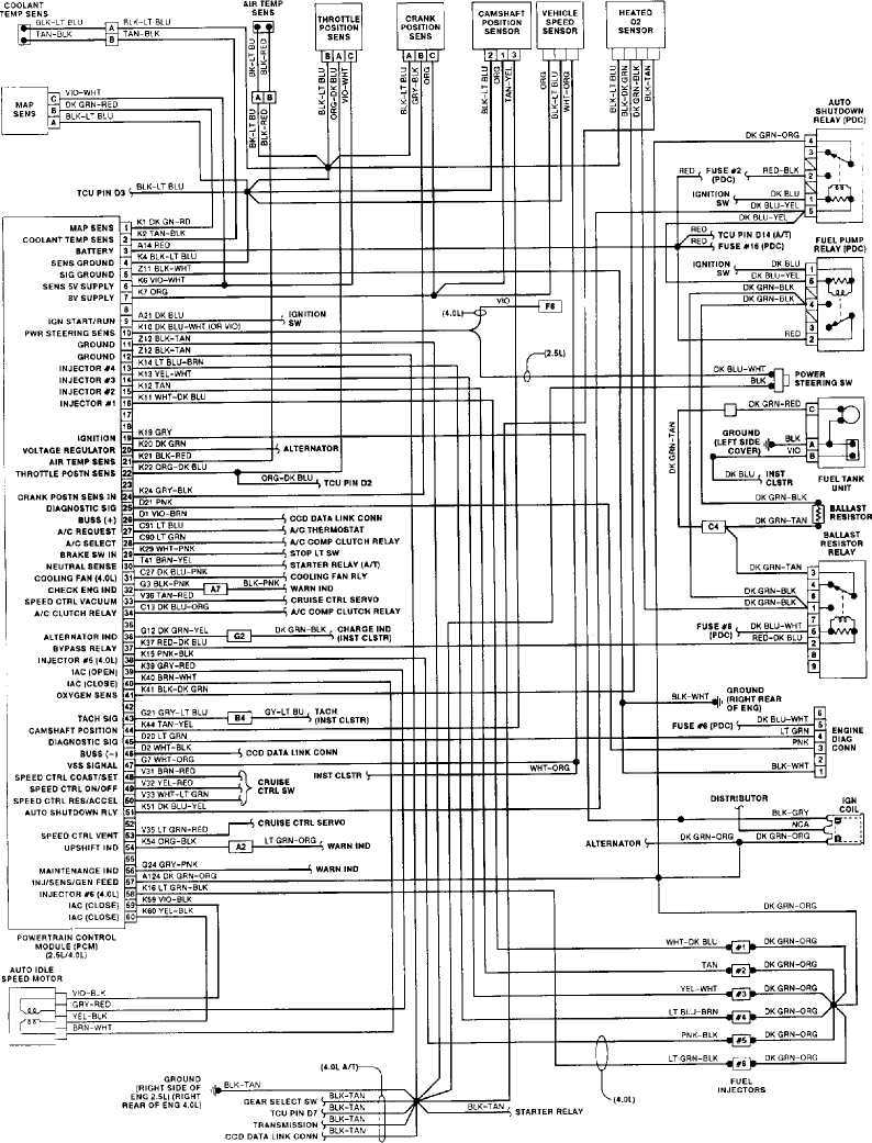 Troubleshooting Jeep Wiring Harness Issues