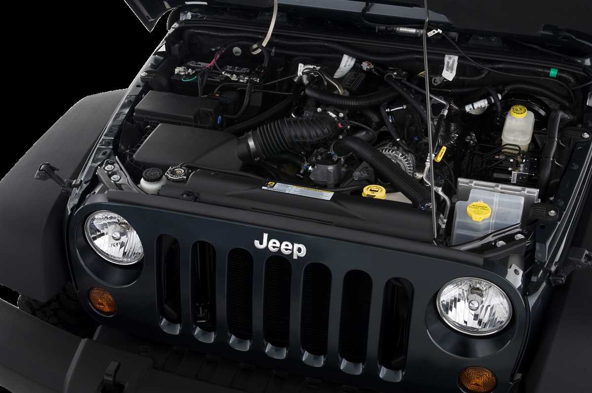 Exploring the Valve Train and Camshaft in the Jeep Wrangler 3.6 Engine