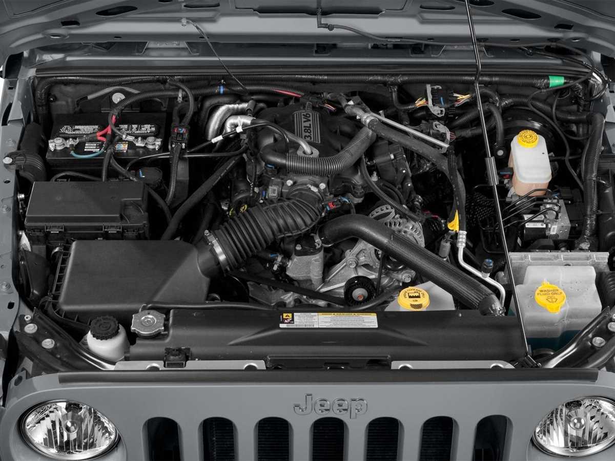 Unveiling the Cooling System in the Jeep Wrangler 3.6 Engine