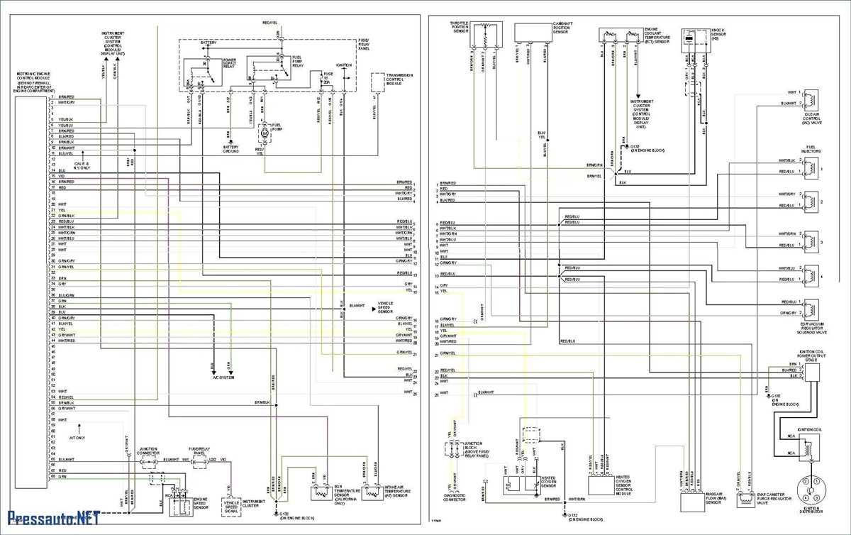 Wiring Harnesses