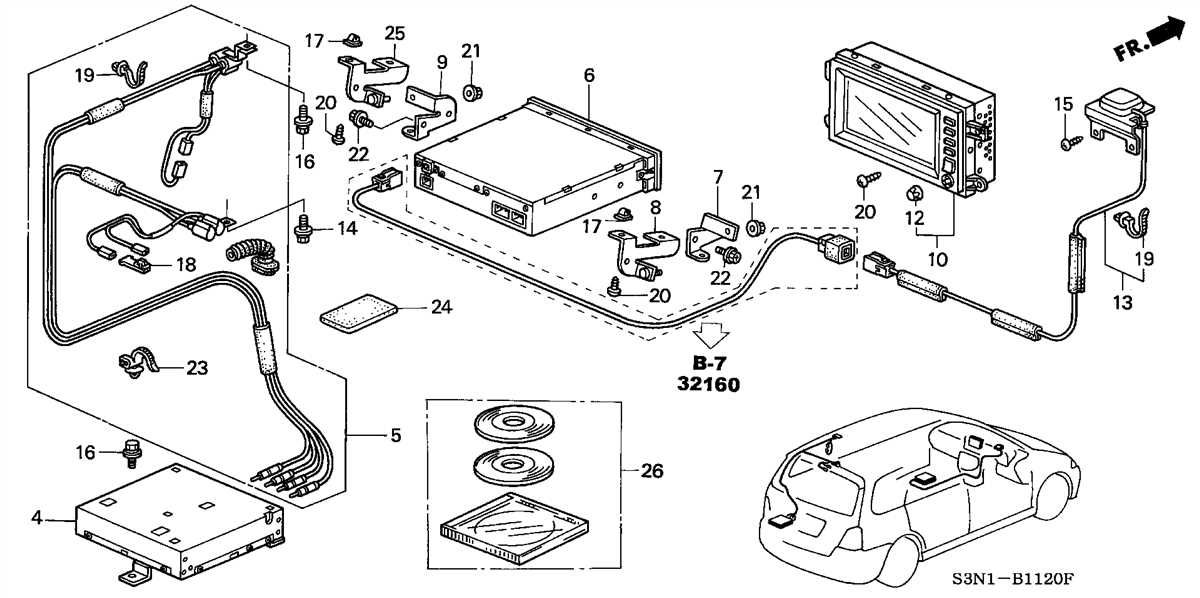 The Components of the Exhaust System