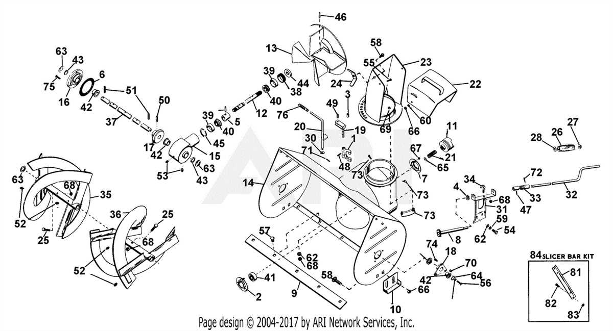 2. Impeller: