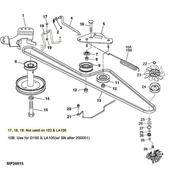 Exploring the Diagram of John Deere 717A Deck