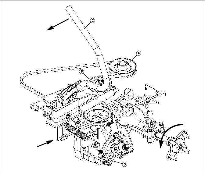 1. Regularly Inspect and Replace Worn Parts