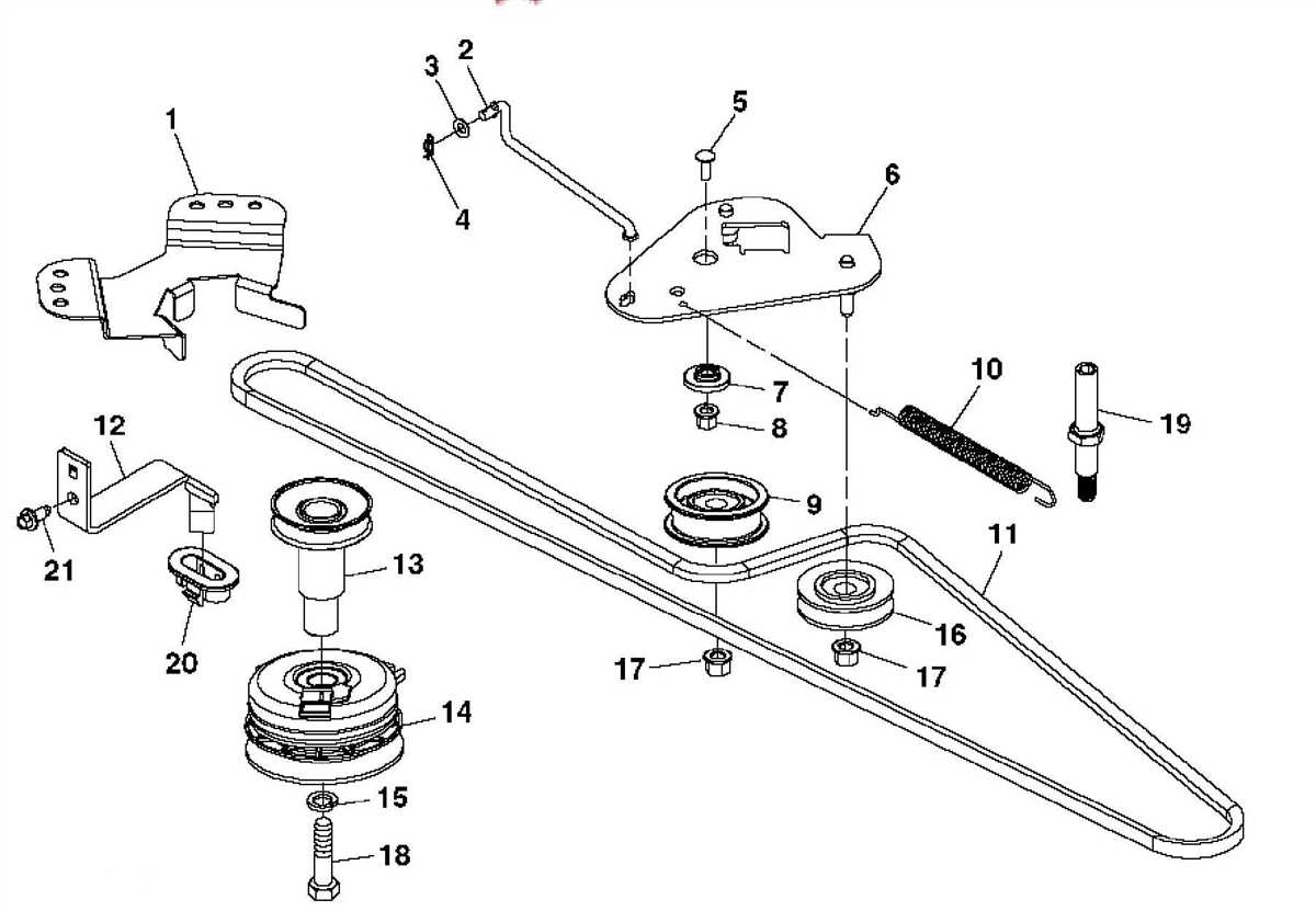 Understanding the different components of the transmission belt