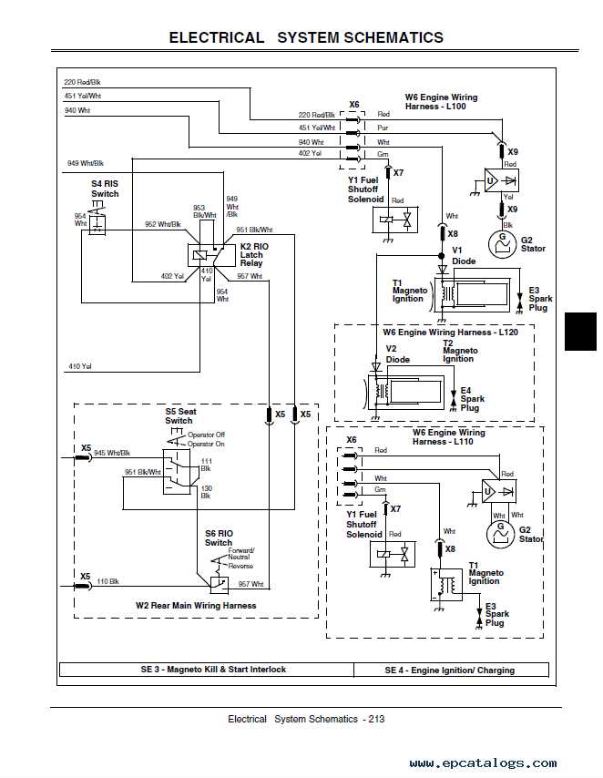 How to Troubleshoot Steering Problems in John Deere L110