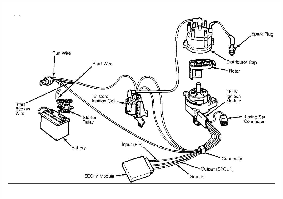 Fuel Pump: