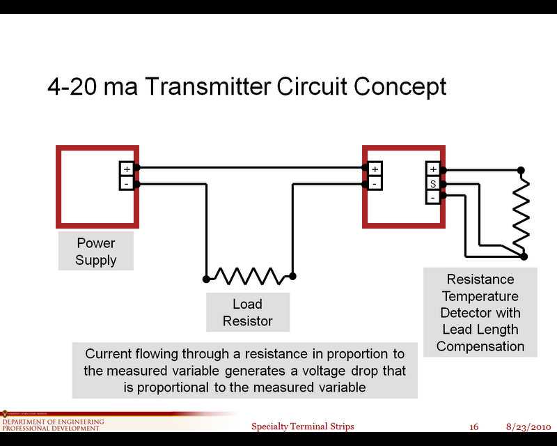 Importance of Proper Wiring