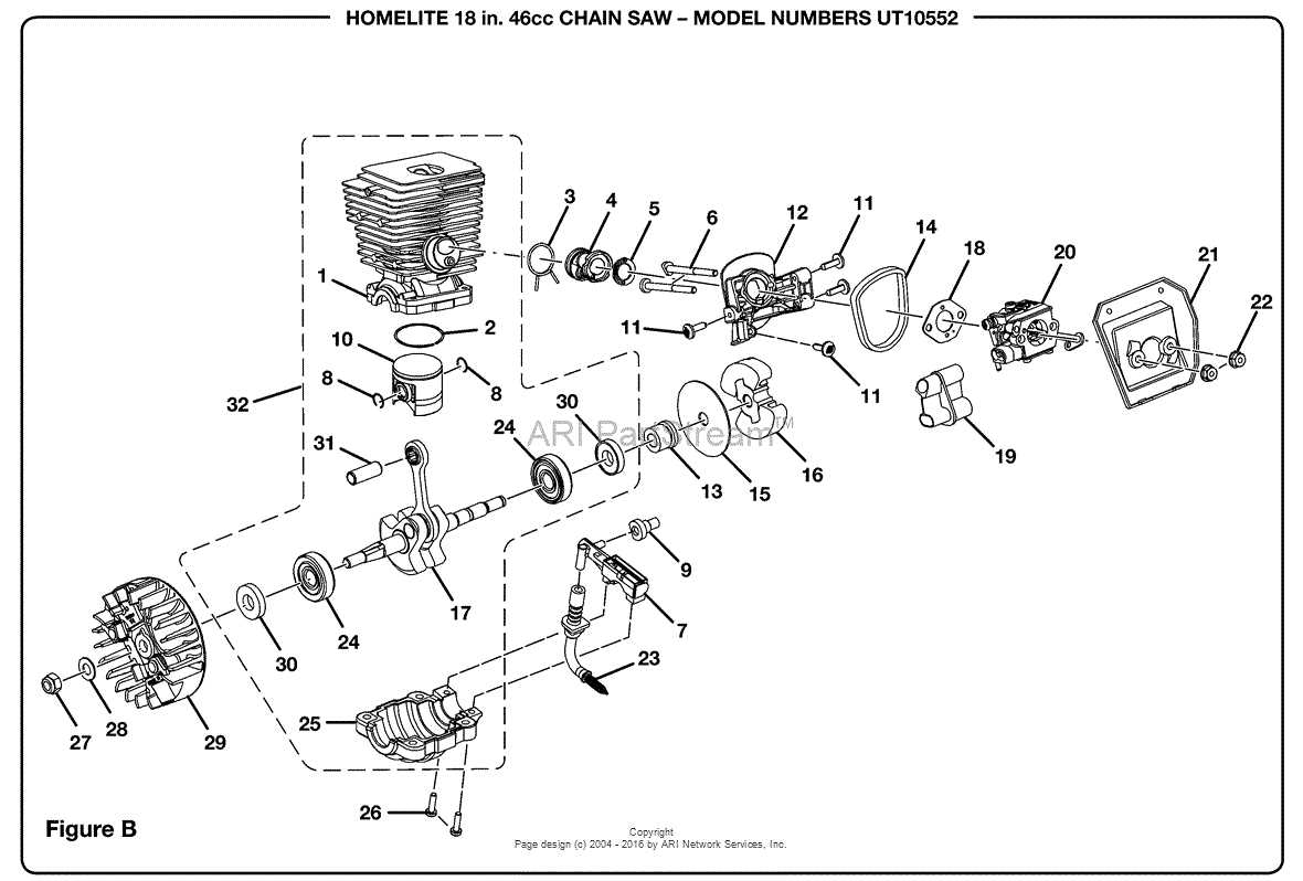 2. Ignition System: