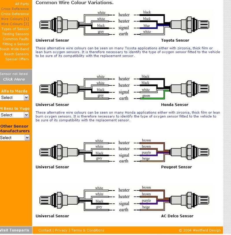 Follow Bosch's wiring diagram: