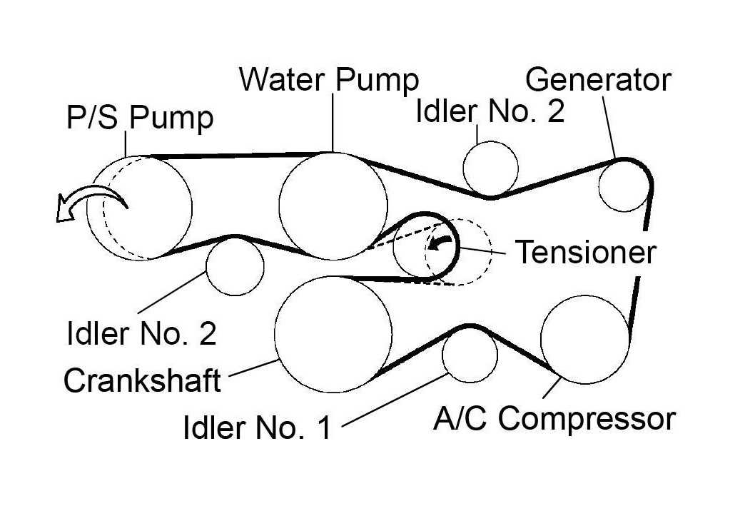 6. Follow the manufacturer's instructions: