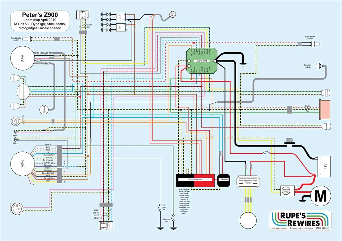 Kawasaki ZXI 1100 Electrical Box Diagram