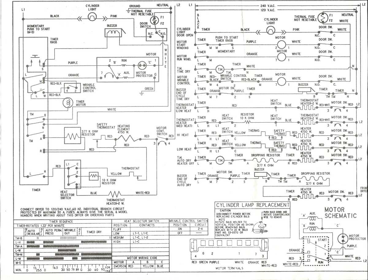 What is a Schematic?