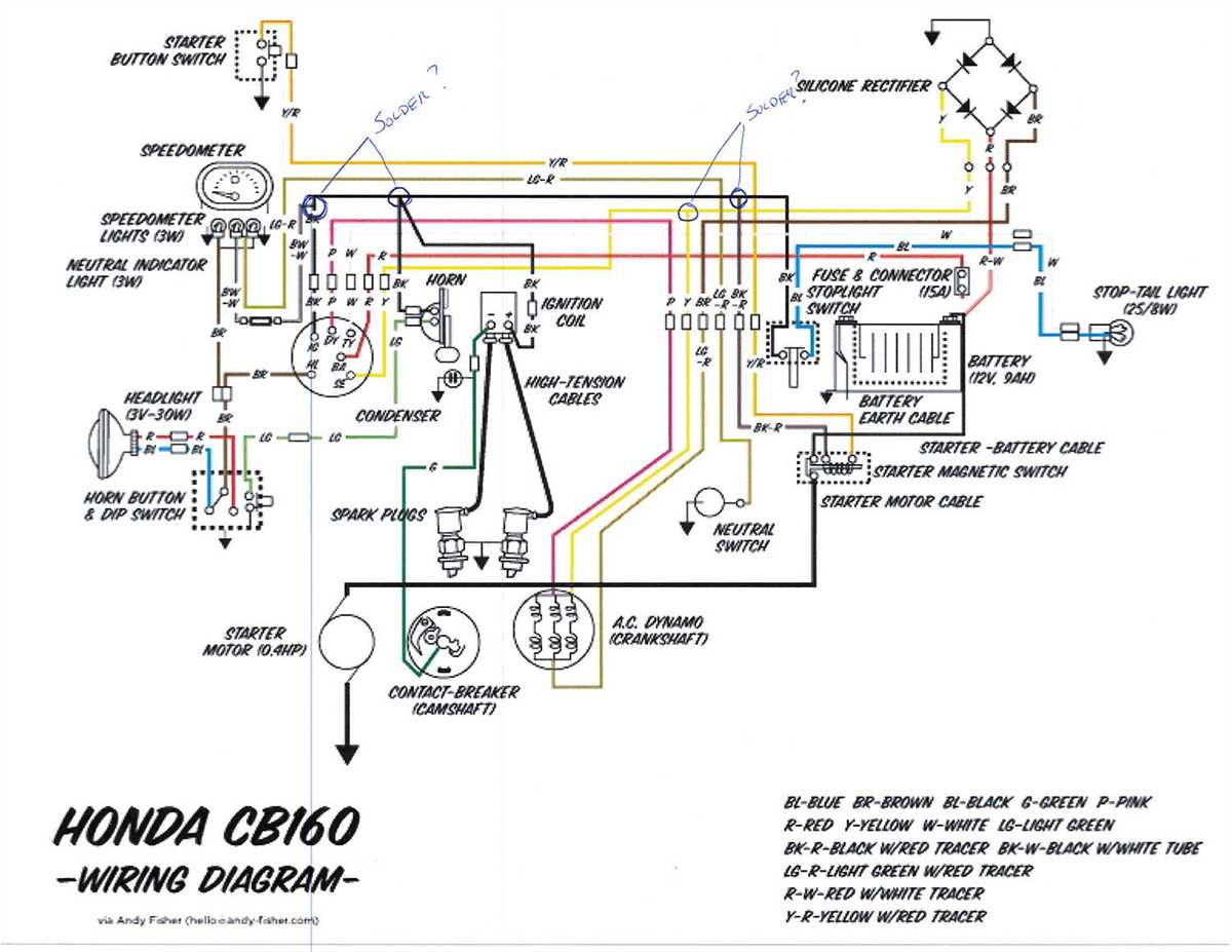 1. Check the Bulbs