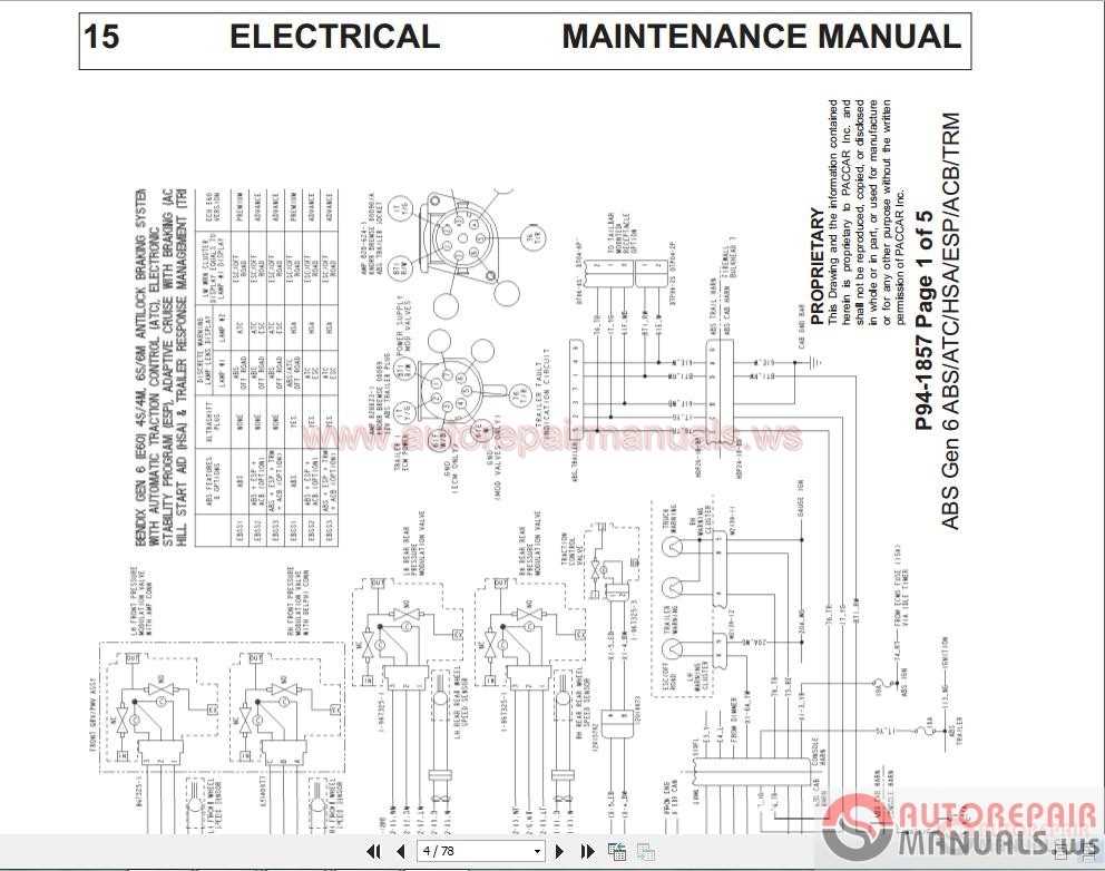 Kenworth w900 headlight wiring