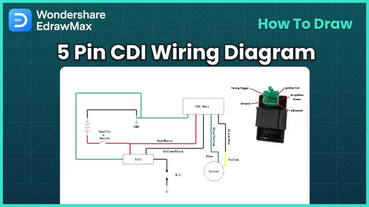 Key components of a Chinese 6 pin CDI