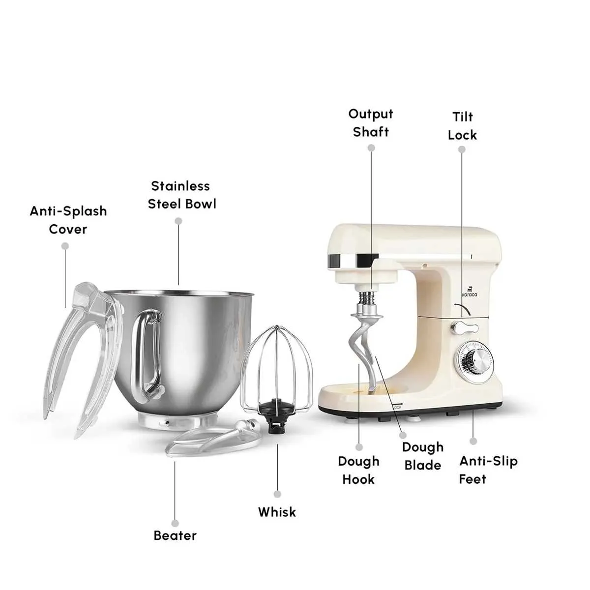 kitchenaid stand mixer parts diagram