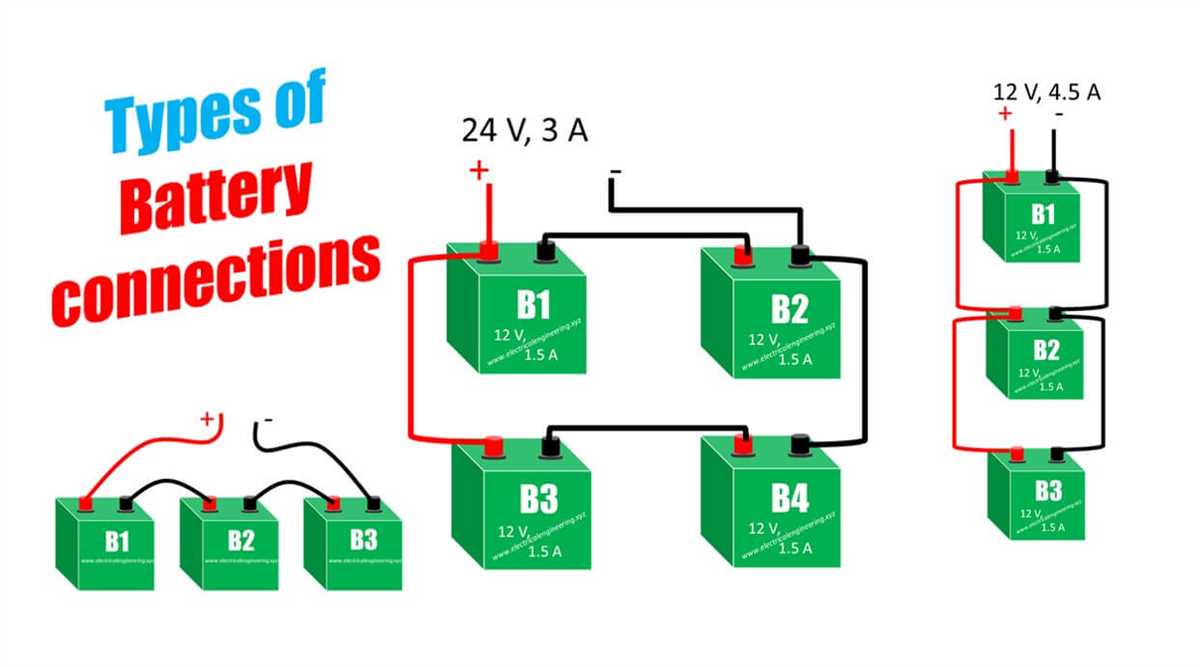 Step-by-step guide to creating a series battery connection