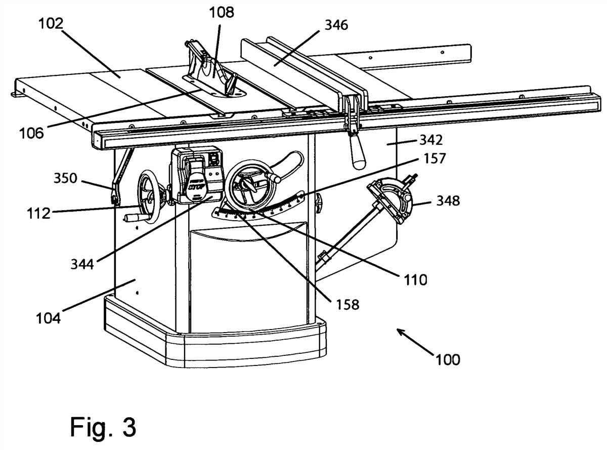 Exploring The Inner Workings Of A Kobalt Table Saw A Detailed Parts