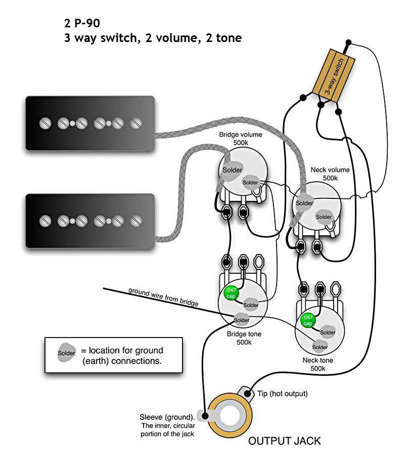 Understanding the Basics of Gibson Humbucker Wiring