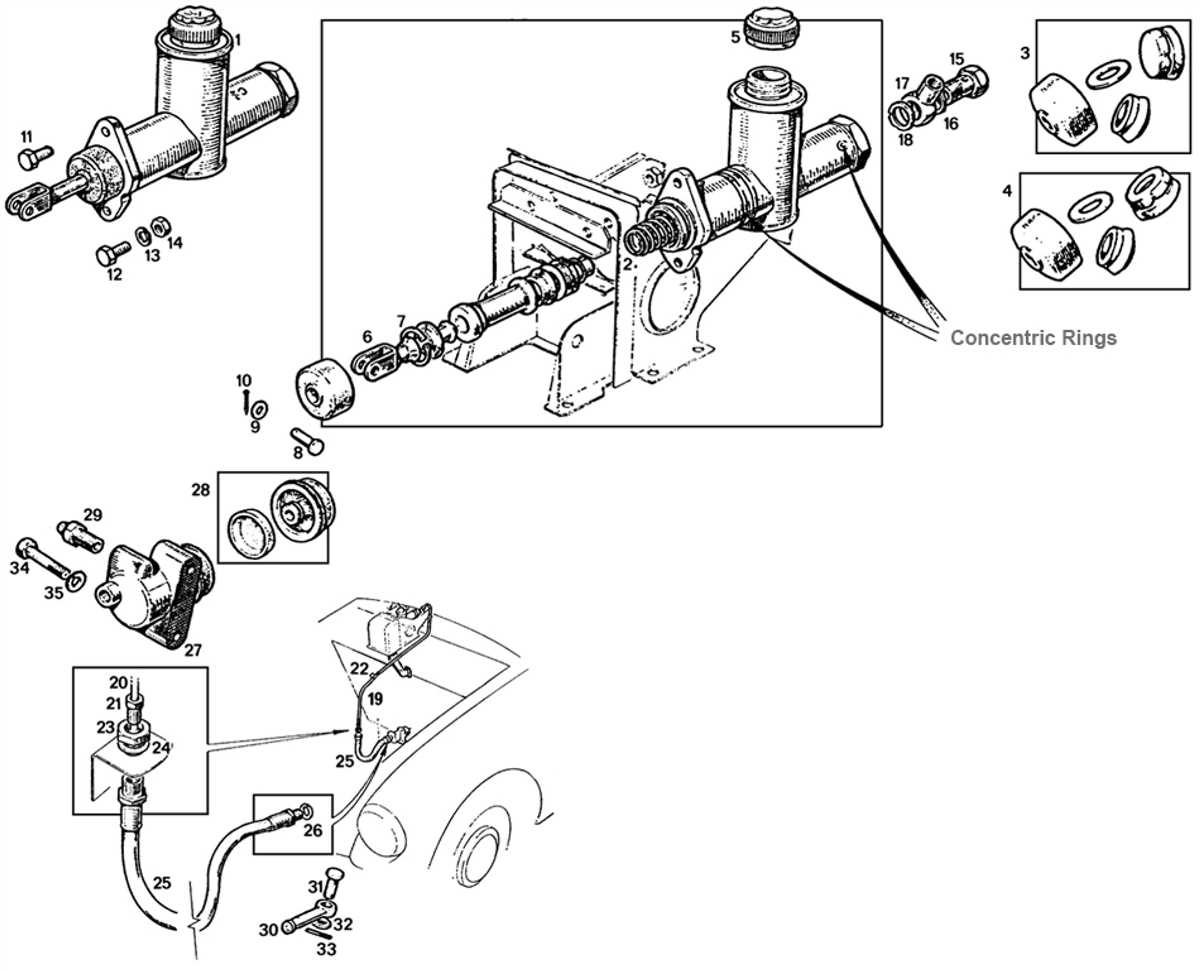4. Loss of braking power