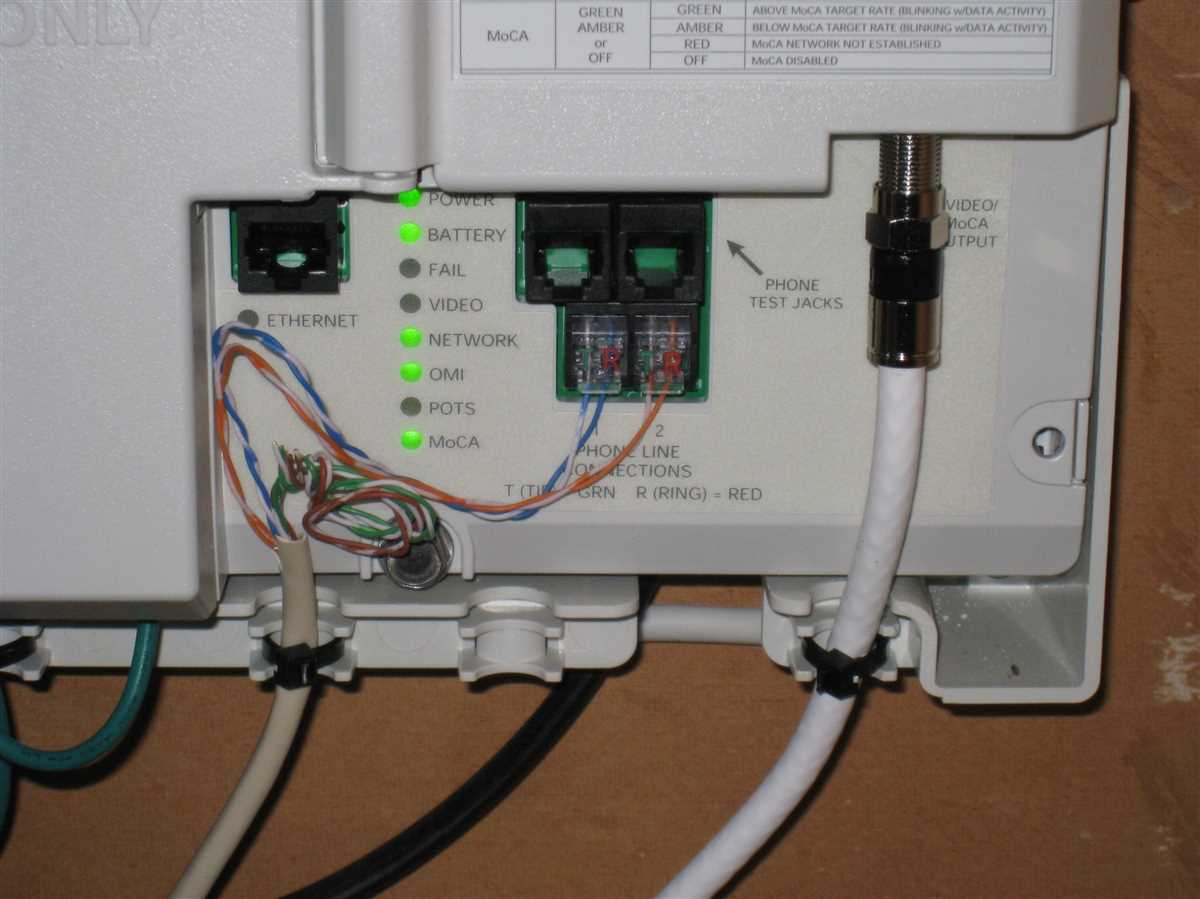 Troubleshooting Common Issues with Telephone Network Interface Box Wiring