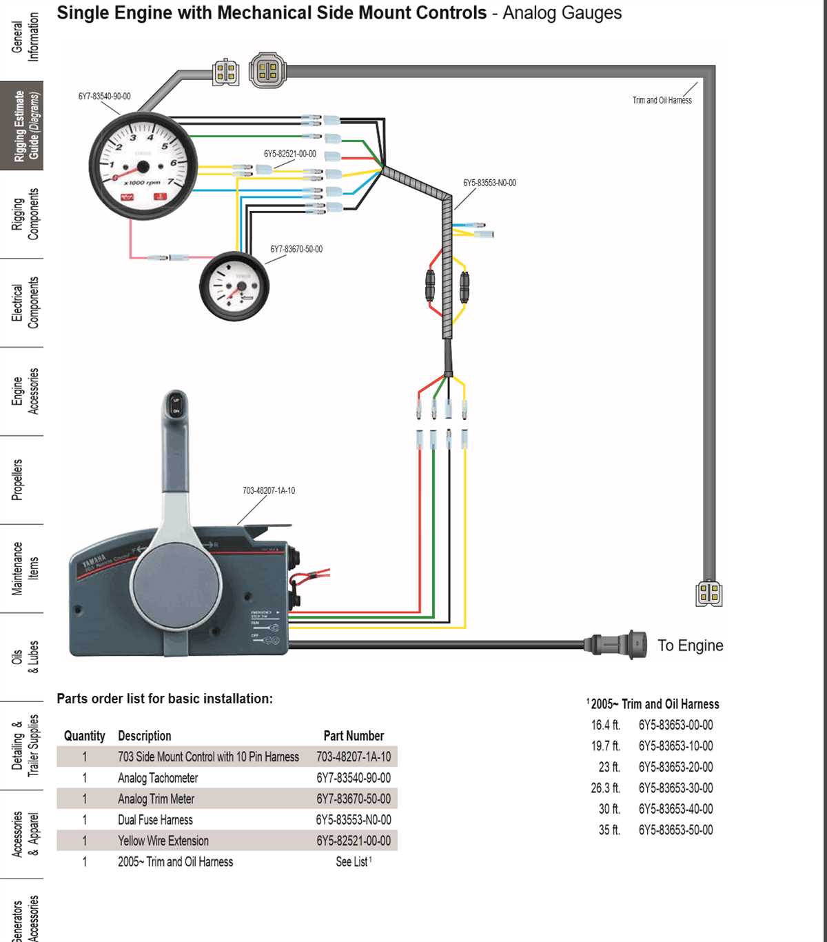 4. Test and Adjust