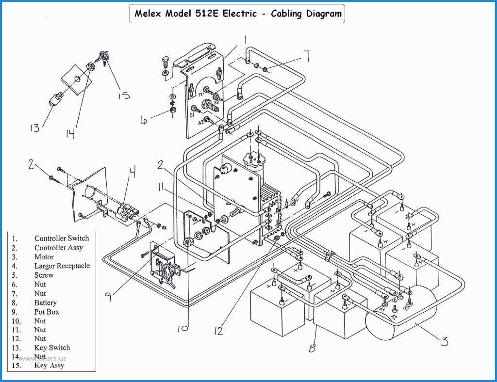 The Basics of Club Car Battery Wiring