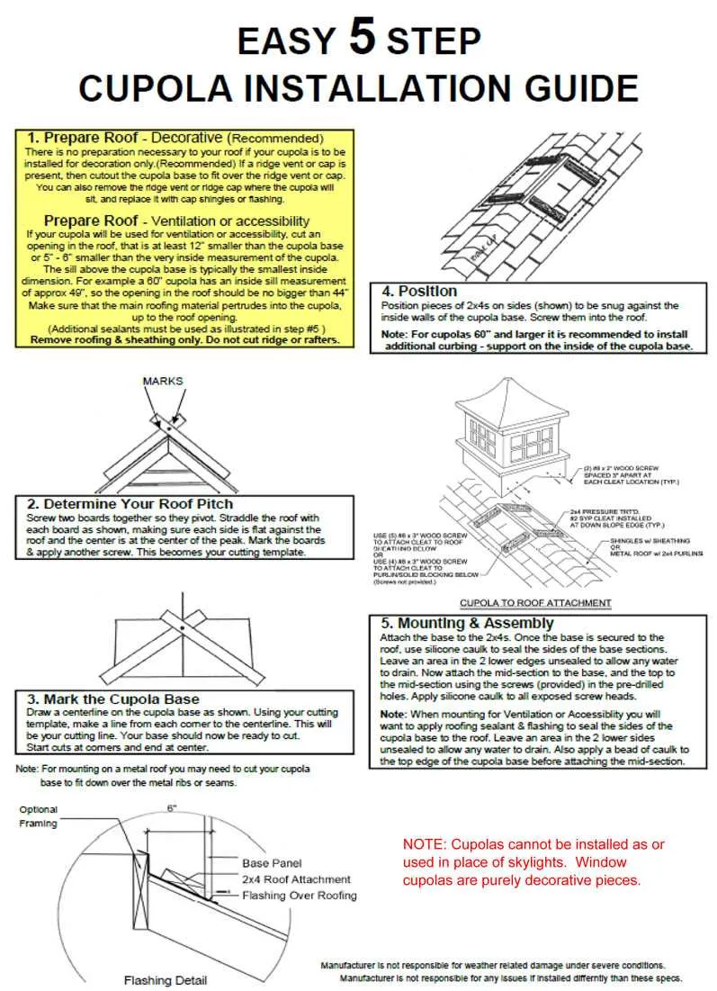 metal roof installation diagram